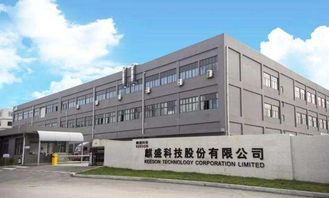 麒盛科技上市時間、首日表現及智能產品技術開發前景