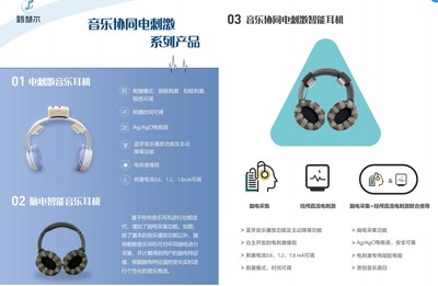 專注音樂協(xié)同電刺激治療，腦機接口新銳「聆慧爾」獲800萬天使輪融資